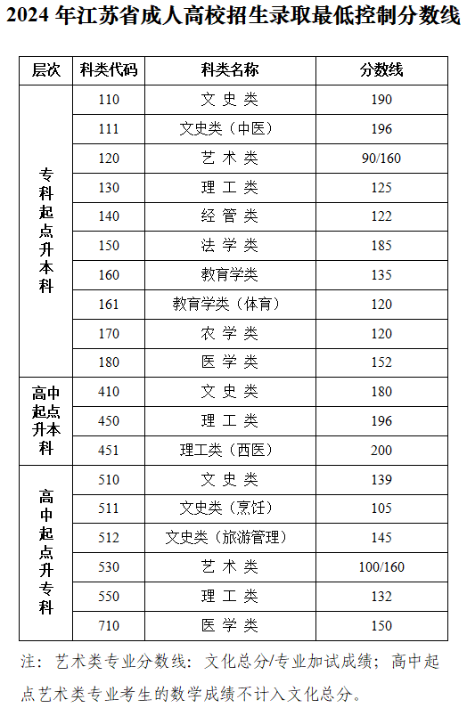 077c8664ac39052807a9736edac66036.png