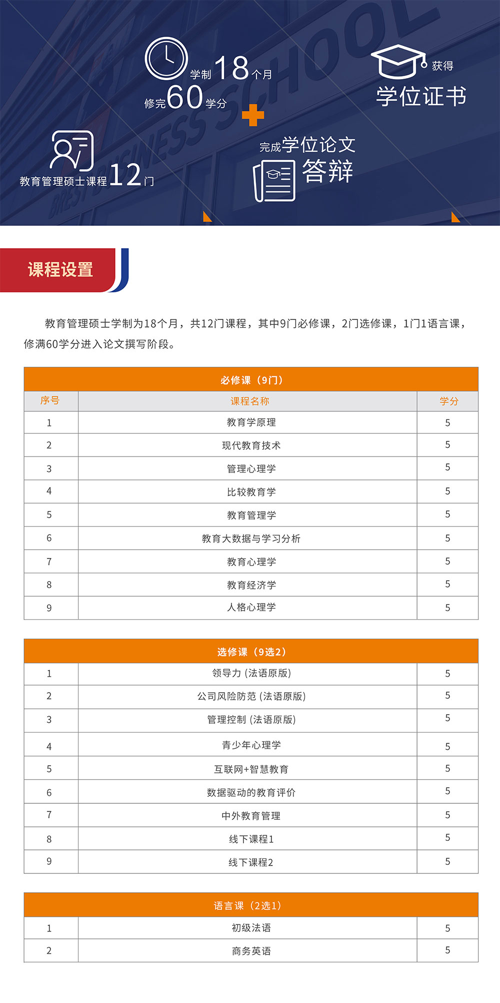 2025年教育管理硕士招生简章-8.jpg