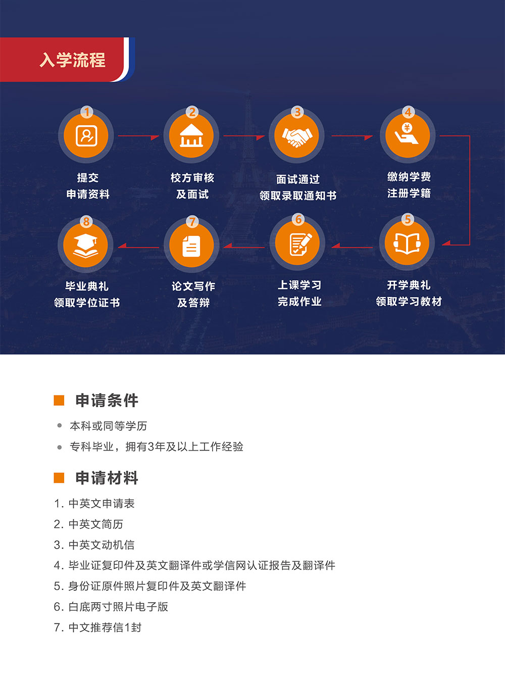 2025数字化经营与管理硕士招生简章-10.jpg