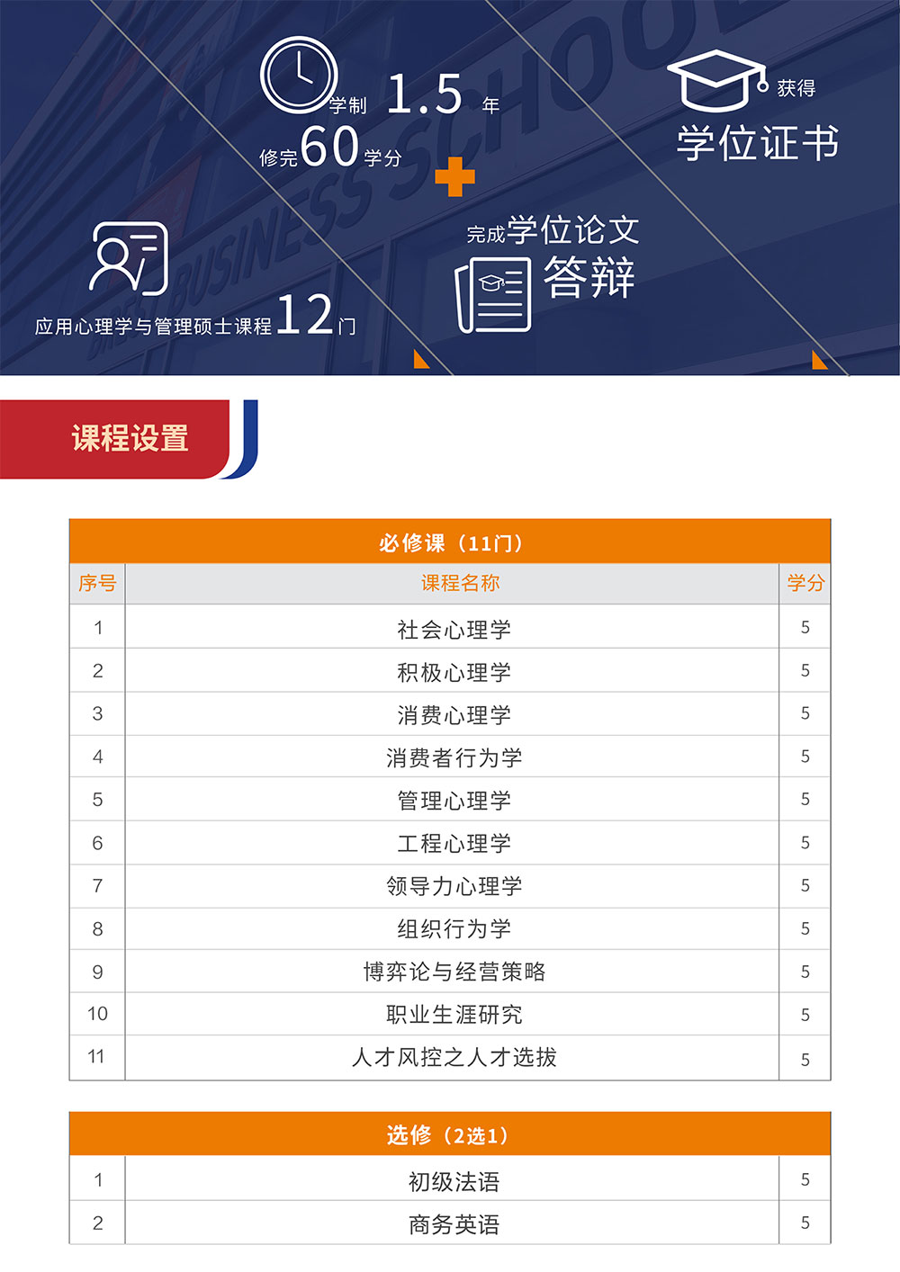 2025应用心理学与管理硕士招生简章-8.jpg