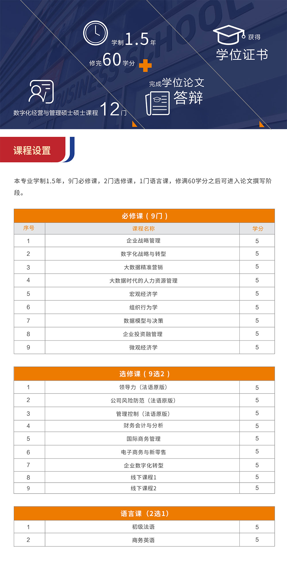 2025数字化经营与管理硕士招生简章-8.jpg