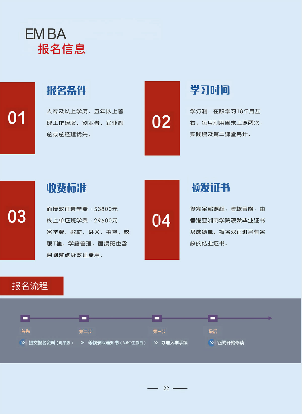 亚商MBA-EMBA2025招生简章-16.jpg