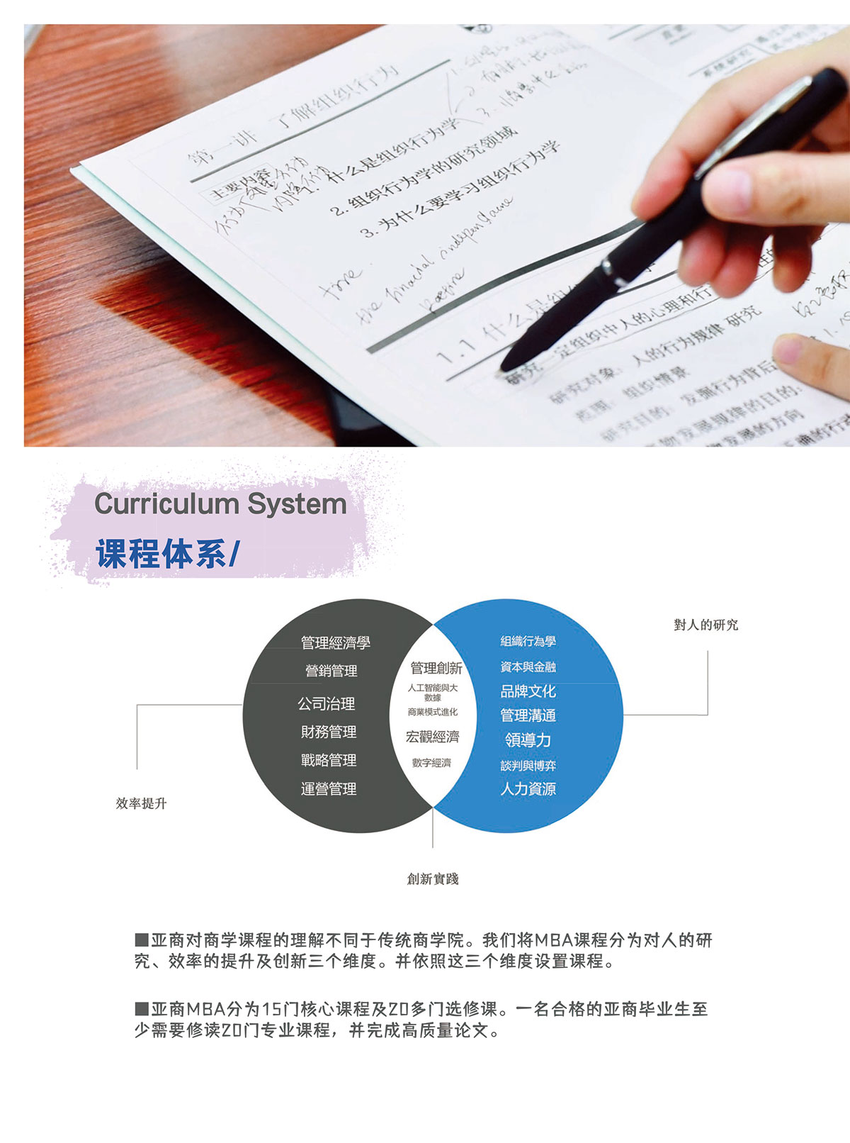 亚商MBA-EMBA2025招生简章-8.jpg